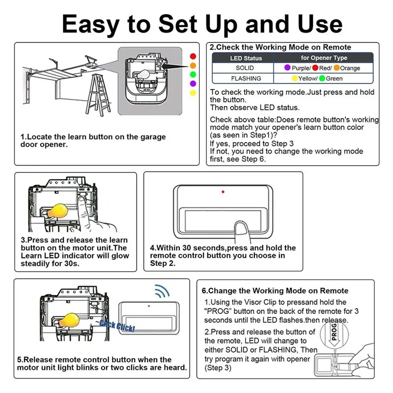 Garage Door Opener Remote Replacement Wireless Garage Door Opener Controller No Wait Wireless Remote Keyless Entryy-A86G