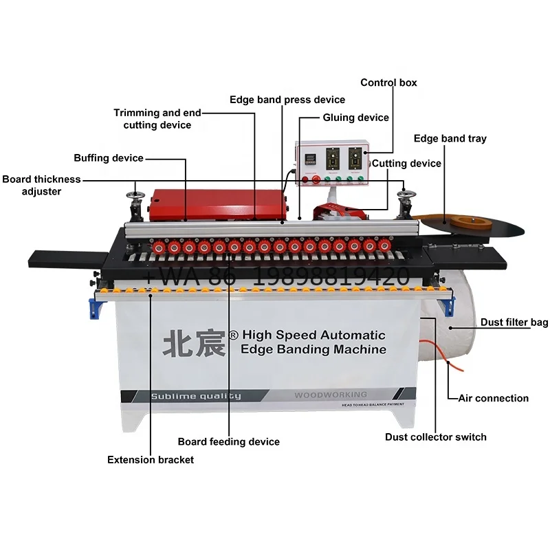 European Bending Edge Banding Machine Portable Wood Machine Edg l Shape Price