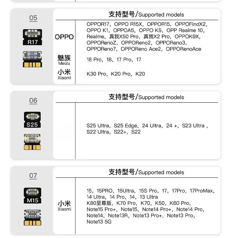 LB TOOL Android-Batterie-Flex-Clip, Multimodell-Batterietestgerät für Android-Handys, zum Testen des Lade- und Entlade-Stroms sowie für Wartungsarbeiten. – Detail 3