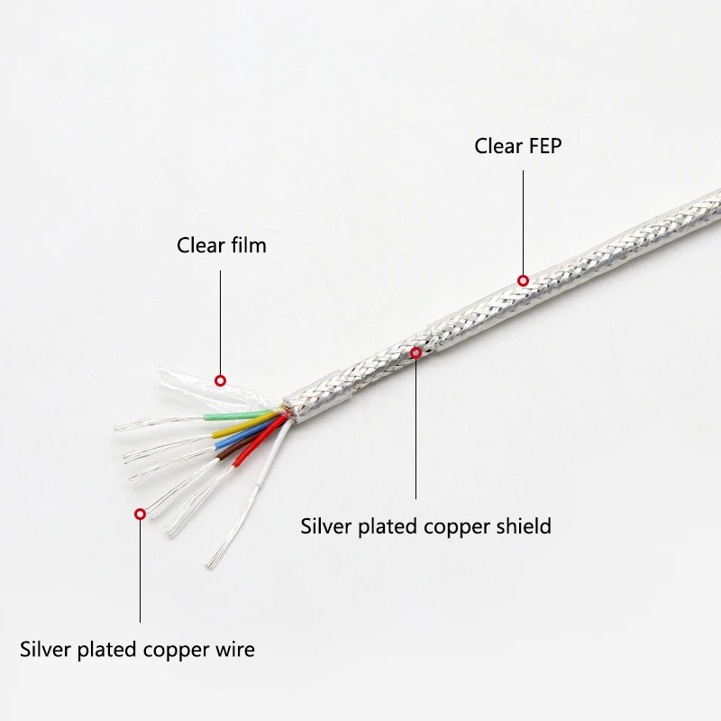 1M White PTFE Shielded Wire 0.15~0.5mm² High Purity Silver Plated OFC Anti Interference Shield Wire Line Cable 2 3 4 6 Cores