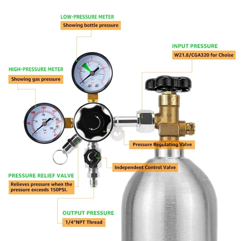 Gas line Assembly,Soda Carbonating Kit (Co2 Regulator &1.5M Tube & Ball Lock Gas Connector) For Soda Water,Beverage,Soft Drink