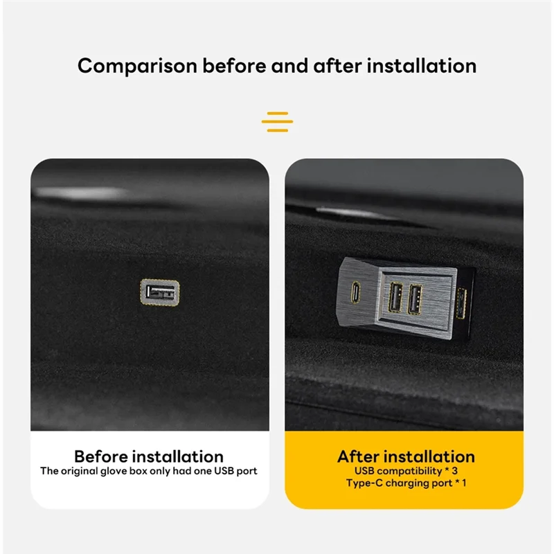 

A03Q-Док-станция Glovebox USB-концентратор Juniper 2025 для Tesla New Model Y Launch Model 3 Highland Type-C Port Splitter Data