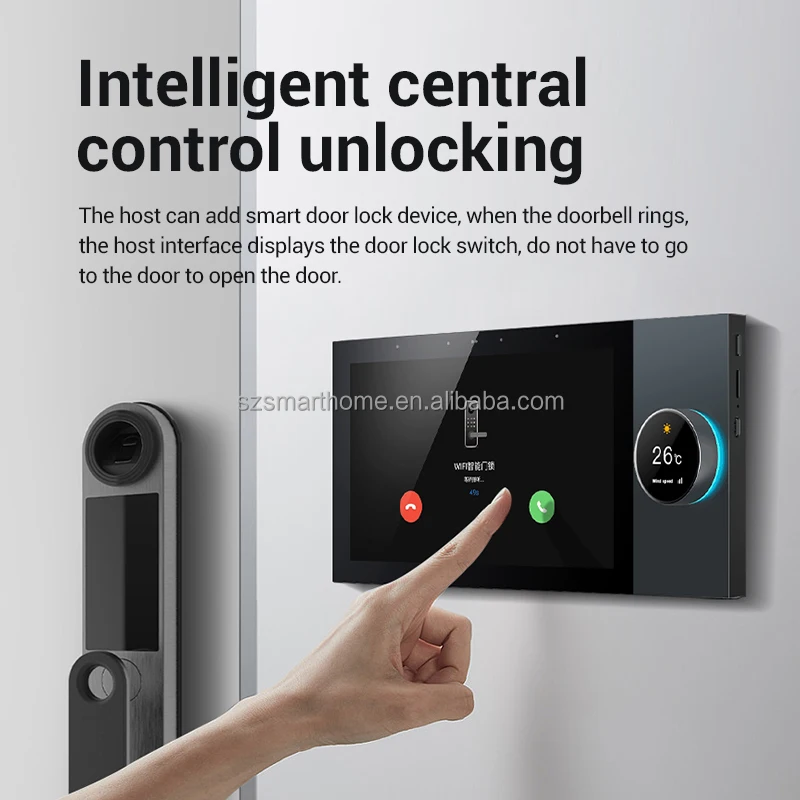 Tuya 7 Inch WiFi Touch Screen Multi-function Control Screen Touch Screen Zigbee Gateway Wall Mounted Central Control Smart Home