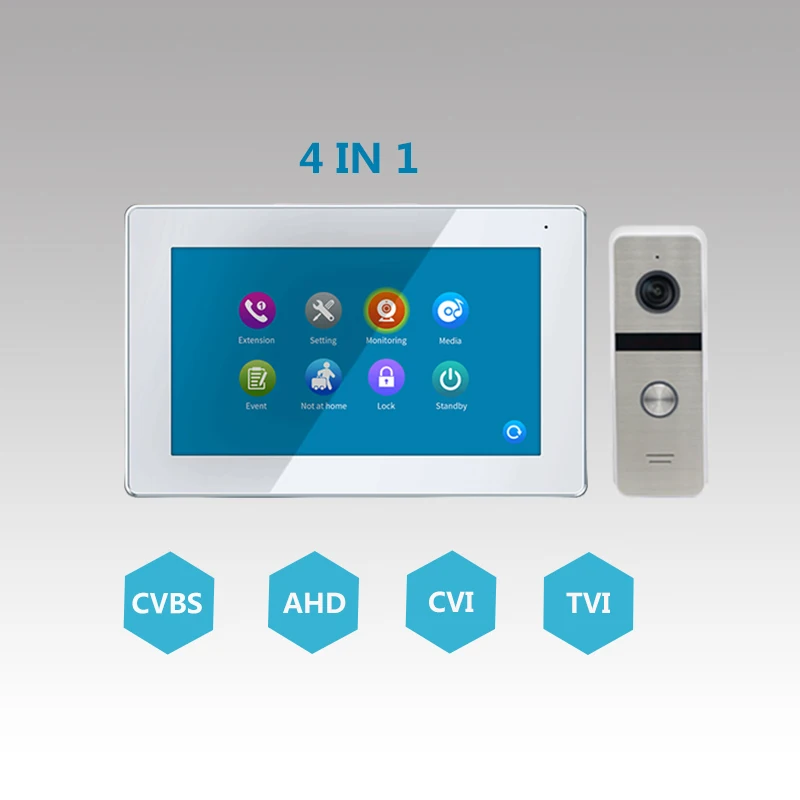 10-Inch Touch Screen FHD 1080P Video Doorphone With Motion Detection Wired Connectivity Waterproof Features Outdoor Villa Use