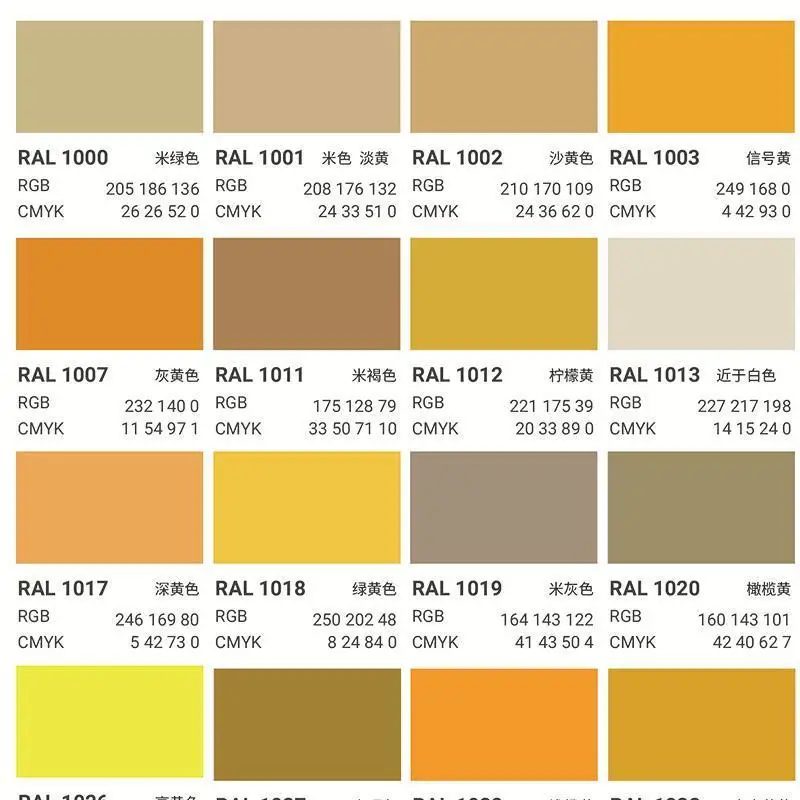Picture 7: New CMYK standard design and color matching chromatography four-color printing manual 2021 international universal color card