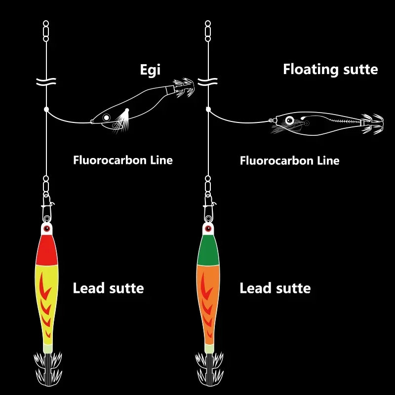 Angelköder mit sinkendem Tintenfischhaken 15 #   20 #   25 #   30 #   40 #   EGI Tintenfisch Leuchtendes Holz Garnelen Tintenfisch Köder Künstlicher Köder Meeresangeln