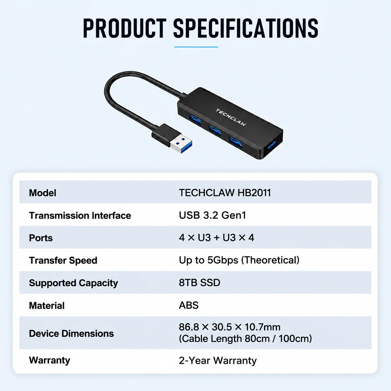 TECHCLAW Hub USB 3.2 z 4 portami USB-A, rozdzielacz USB o szybkości 5 Gbps, przenośny wieloportowy ekspander USB do laptopów i komputerów PC — zdjęcie produktu 6