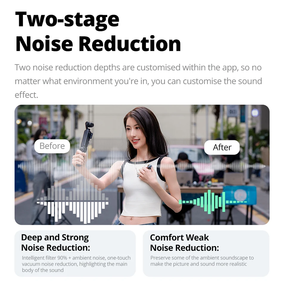 2.4GHz Wireless Microphone Godox Cube-OP3 Lightweight 200m Low Latency Transmission Noise Reduction for DJI Osmo Pocket3