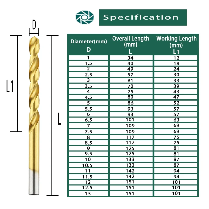 50Pcs Professional Titanium Coated Drill Bits HSS High Speed Steel Drill Bits Set Tool High Quality Power Tools 1/1.5/2/2.5/3mm