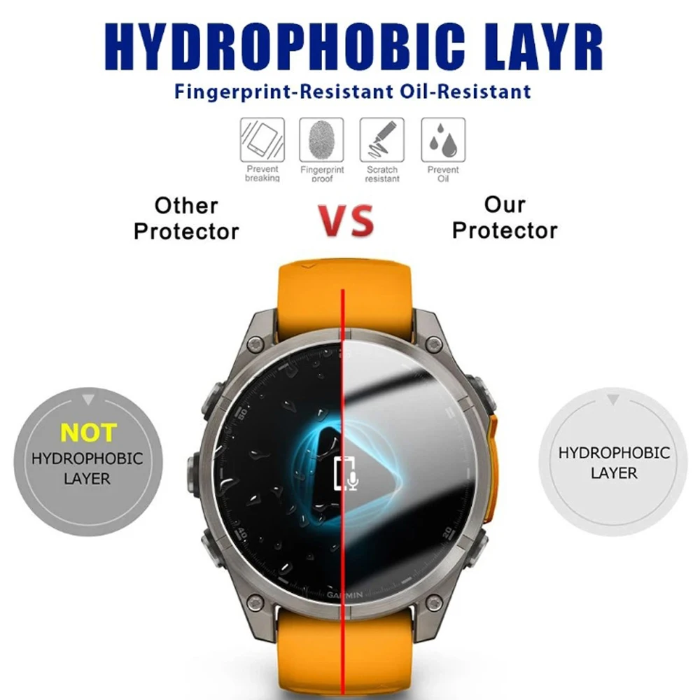 3Pcs Tempered Glass Protection for Garmin Fenix 8 43/47/51mm 7 7S 7X 5 5S Plus 6 6S 6X Pro Screen HD Clear Watch Protective Film