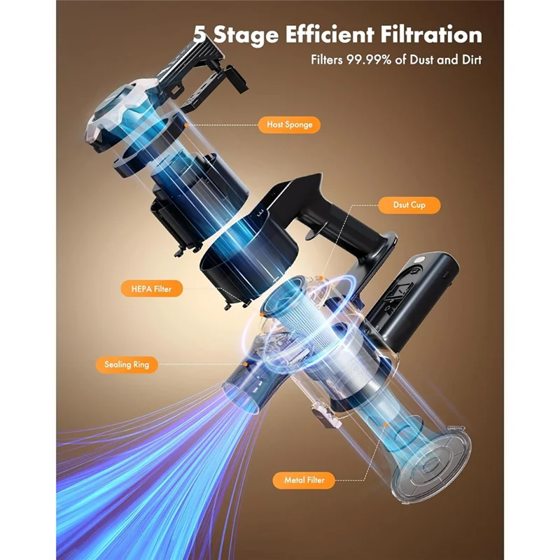 【Berserk】Замена фильтров Hepa для деталей пылесоса Trucozie T350, улучшенная фильтрация