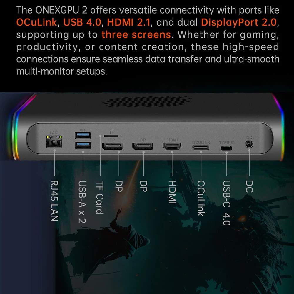 Эйпур Onexplayer Onexgpu 2 Ultimate eGPU с подсветкой AMD Radeon RX 7800M Oculink USB4.0 Thunderbolt RGB