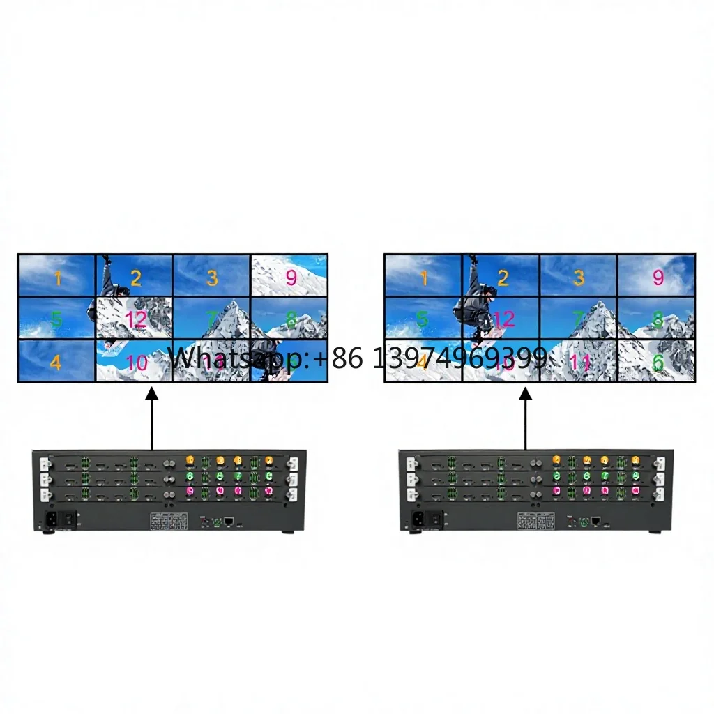 BIT-VWC-MD1212Ma Ultra HD Matrix Splicer with Custom EDID Management 12x12 1x12 2x6 3x4 HDMI Seamless Video Switcher 4K Support