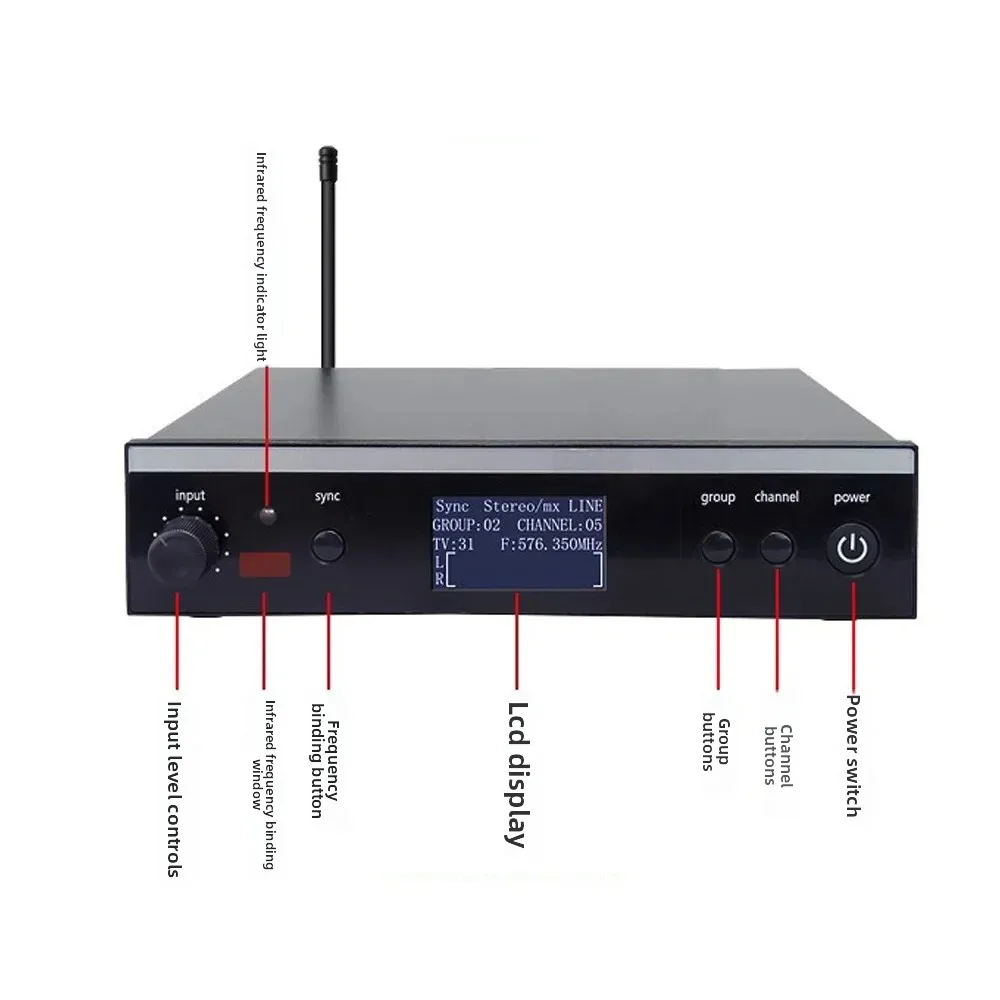 جهاز استقبال شاشة سماعة الأذن اللاسلكية PSM300، نظام إرجاع الموسيقى يدعم أداء البروفة #4
