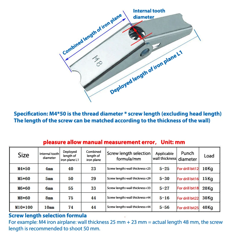 2/5/10pcs Metal Spring Toggle Wing Toggle Anchor M4-M10 Plasterboard Hollow Wall Cavity Fixing Bolt Hardware Fasteners