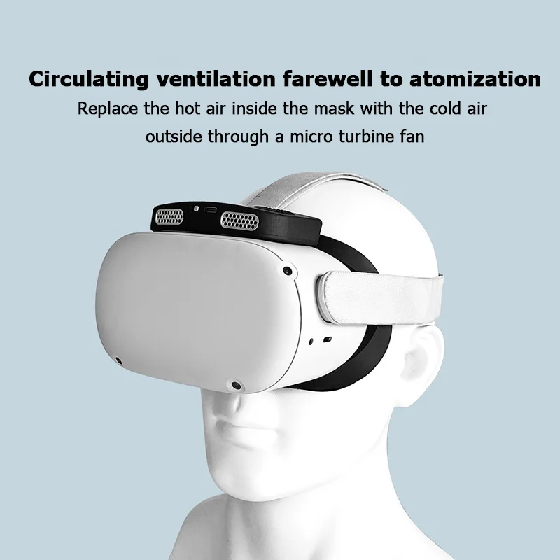 Air Circulation Mask And Fan For Oculus Quest 2 Dual drive fan Two gear adjustment Porous ventilation For VR Accessories