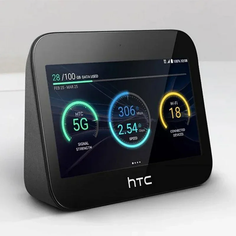 ปลดล็อค HTC 5G HUB NR band 4G FDD: แถบ1, 2, 3, 4, 5, 7, 8, 12, 20, 28, 66 TDD: 38, ฮับ Cat20 MiFi มือถือ41