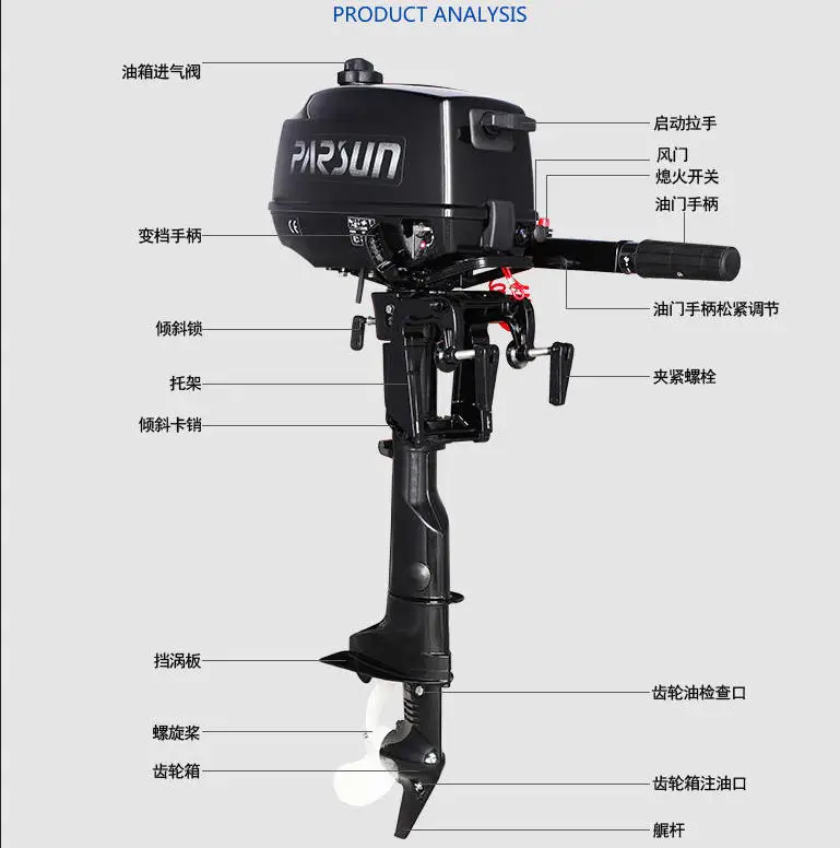 New Original Accessory Suit Parsun Outboards Two Stroke 3.6HP Motor Parts Protective Cover Carburetor  Spark Plug view 2