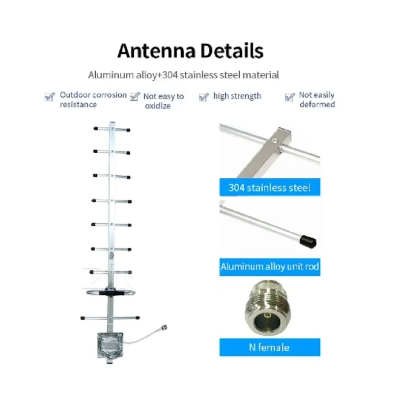 ZJ-Direcional Antena Externa para Comunicação, Alto Ganho Aéreo, Direcional, N Feminino, 12dBi, 868MHz, 915 MHz, 2Pcs