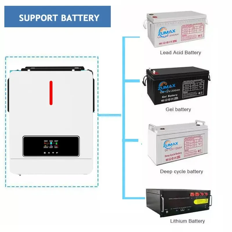 hybrid solar power system 1kw 2kw 3kw 5kw 6kw 8kw solar inverters invert power