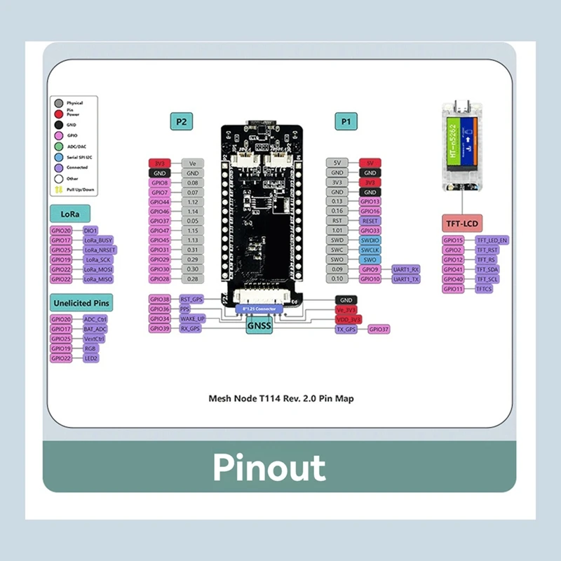 Rastreador meshtástico t114 v2 nrf52840 sx1262 lorawan arduino devboard display tft de baixa potência ble wifi a