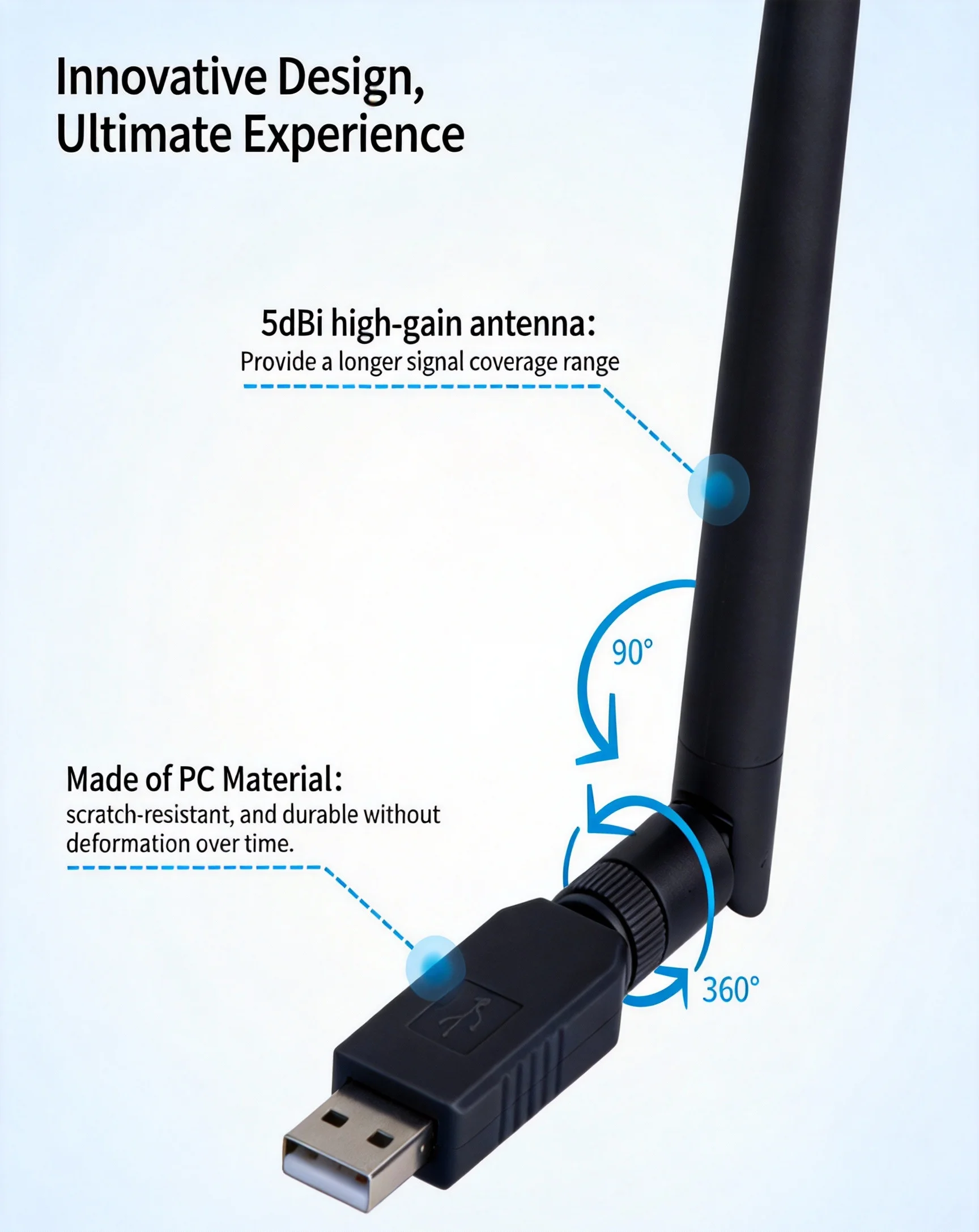 Home Assistant Connect ZBT-1 Zigbee 3.0 Dongle Compatible with Zigbee, Thread with Sky Connect ZHA Z2M