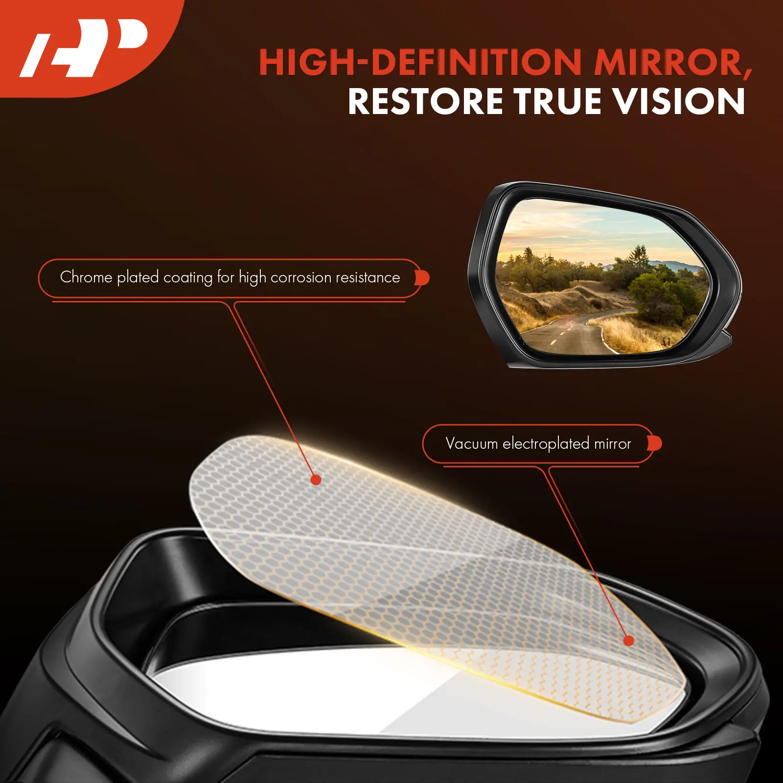 A-Premium Pair Power Door Mirror for Jeep Cherokee 2014-2018 Power Folding Blind Spot Detection Turn Signal Light Heated Black