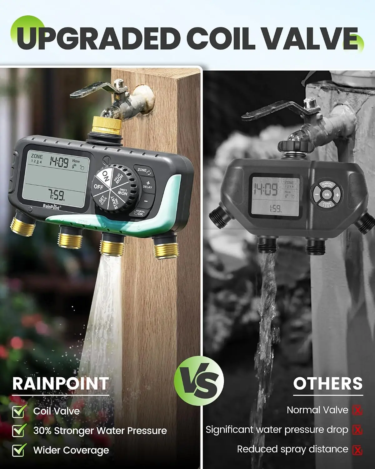 Sprinkler Timer 4 Zone, Water Timer for Programmable, for Soaker Hose with Rain Delay/Manual/Automatic Watering System, Digital