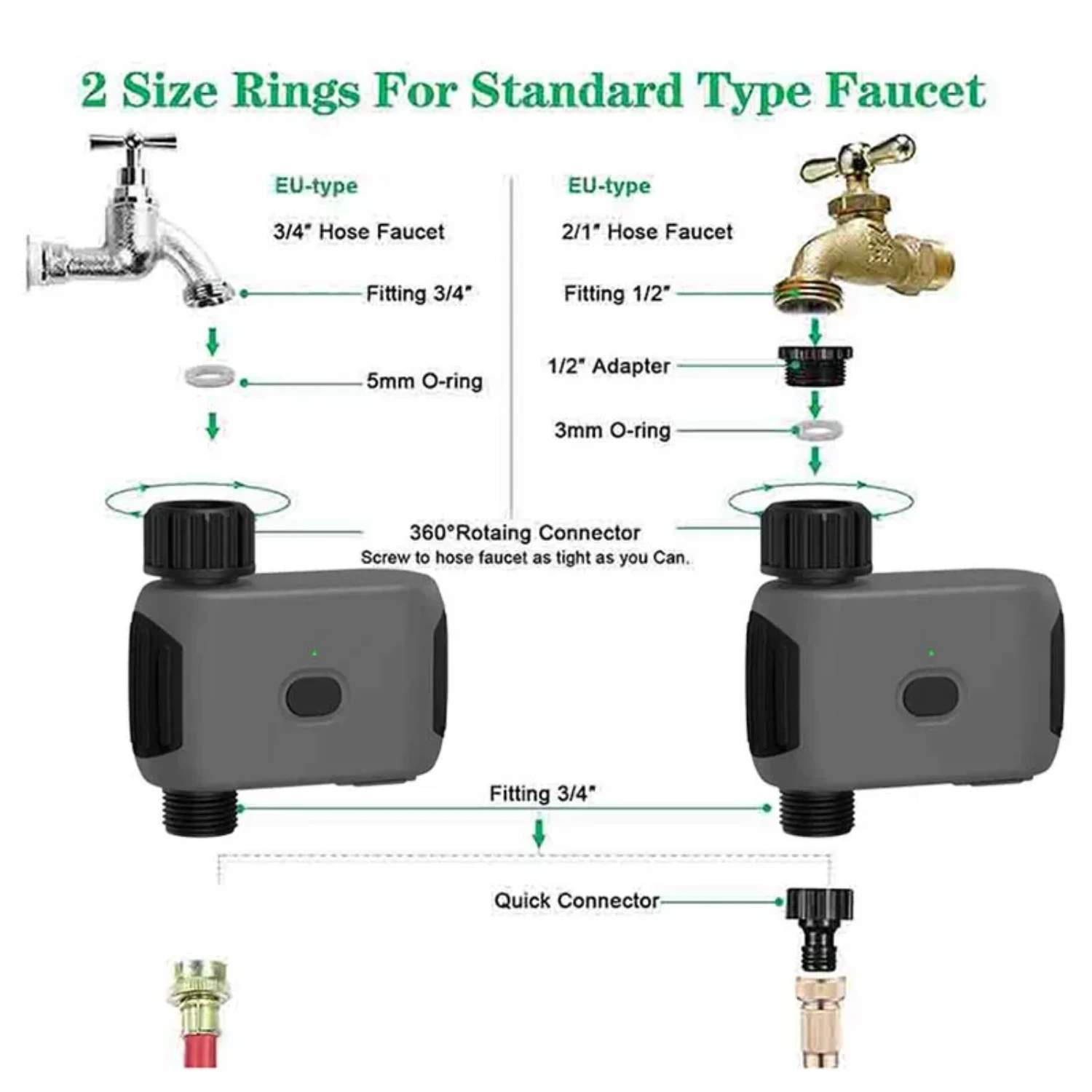 Garden Watering System 4 Aa Batery Powered Wifi Automatic Irrigation  Water Timer  Mobile Phone Remote Controller Zigbee sensor