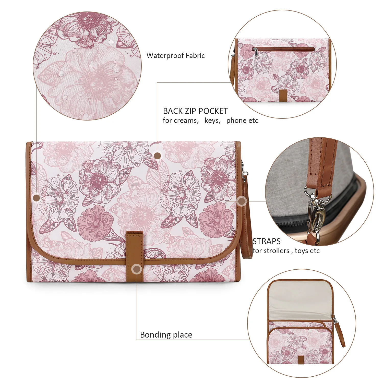 Vintage Floral Pattern Diaper Bag with Stroller Straps - Foldable Portable Diaper Bag for Women, Durable Polyester