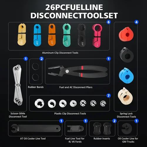 Imagen 2 del producto Juego de herramientas de desconexión de línea de combustible de 26 piezas con alicates de desconexión de combustible y CA-herramienta de desconexión rápida maestra para sistema de línea de combustible de CA