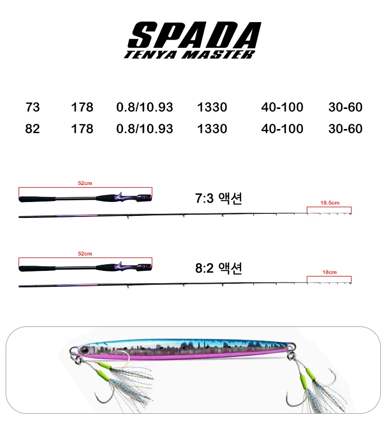 PURELURE FUJI Tenya 30-60 Cutlass Fish Super Light Tianium Tip Cuttlefish Octopus Fishing 173cm Casting 8:2 Action Squid Boat – Detail 3