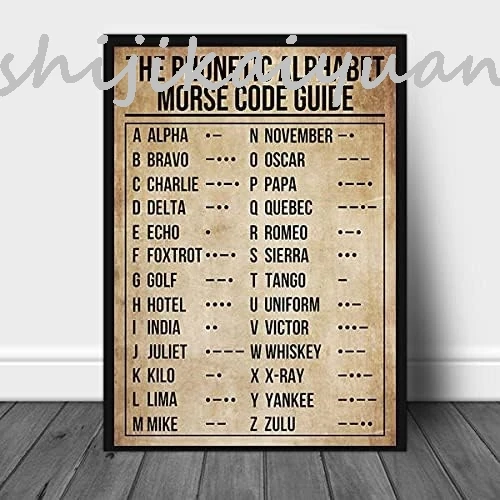 The Phonetic Alphabet Morse Code Guide Poster Metal Sign 8x12 inches 1pcs