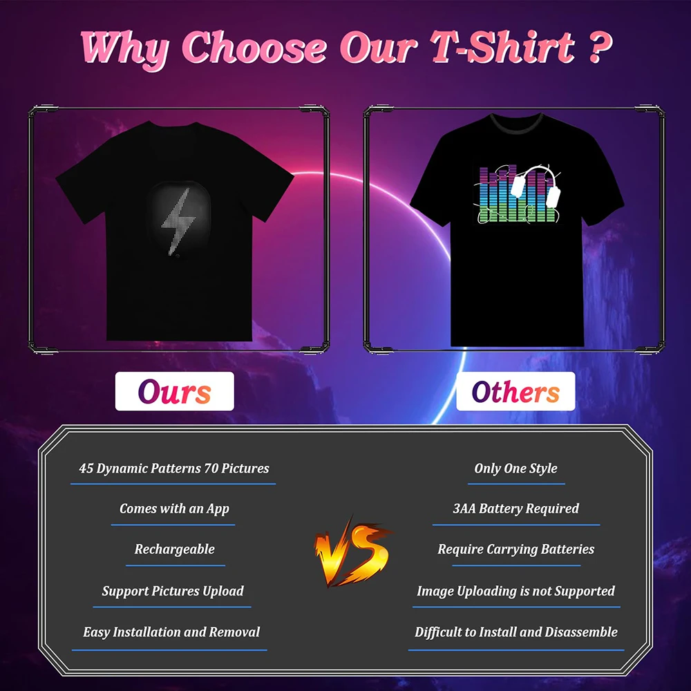 تي شيرت مع شاشة LED للتحكم في التطبيقات، تي شيرت مضيئة قابل للبرمجة للرجال والنساء #3