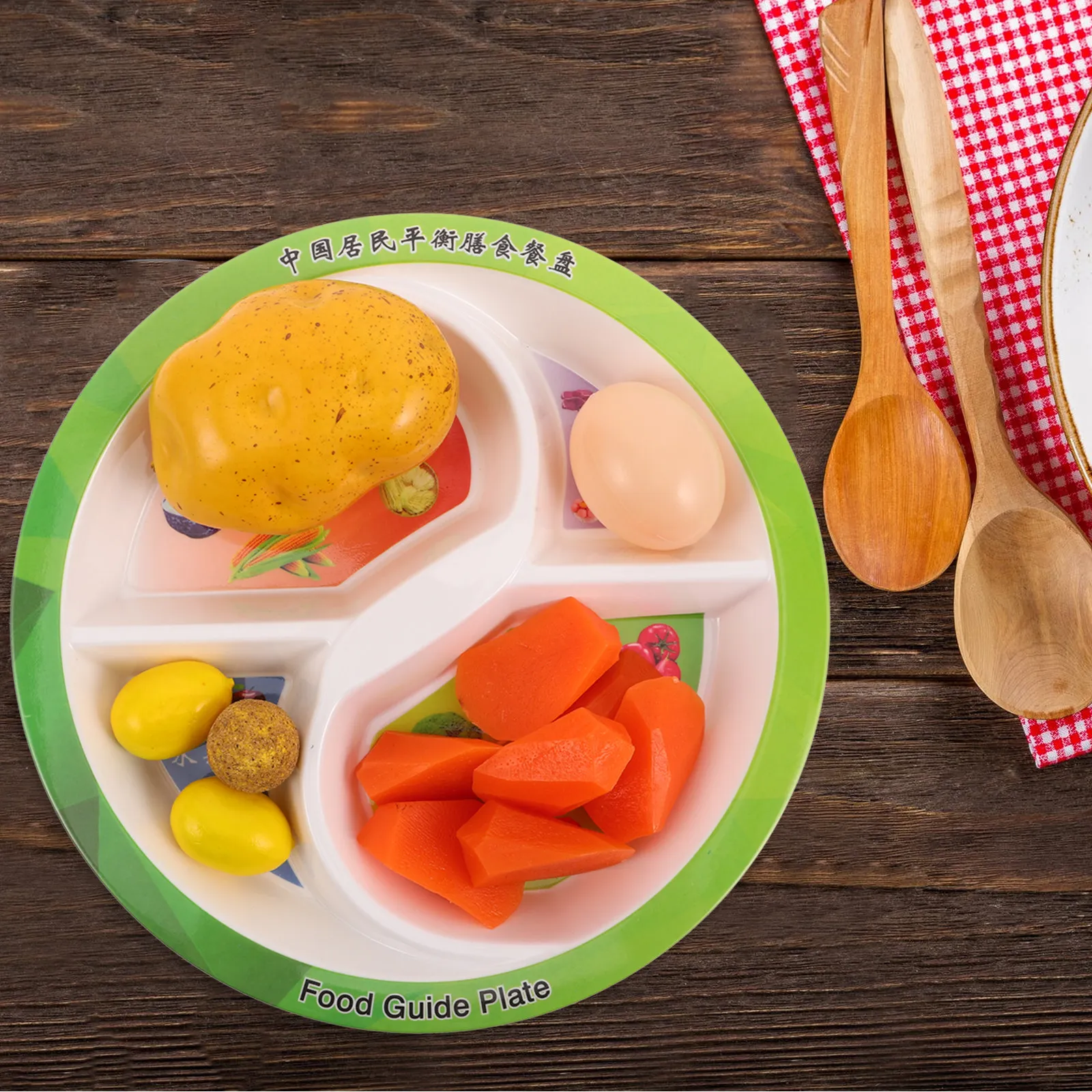 Nutrition & Fitness Coaching Fulham - 4 Section Balanced Diet Plate for