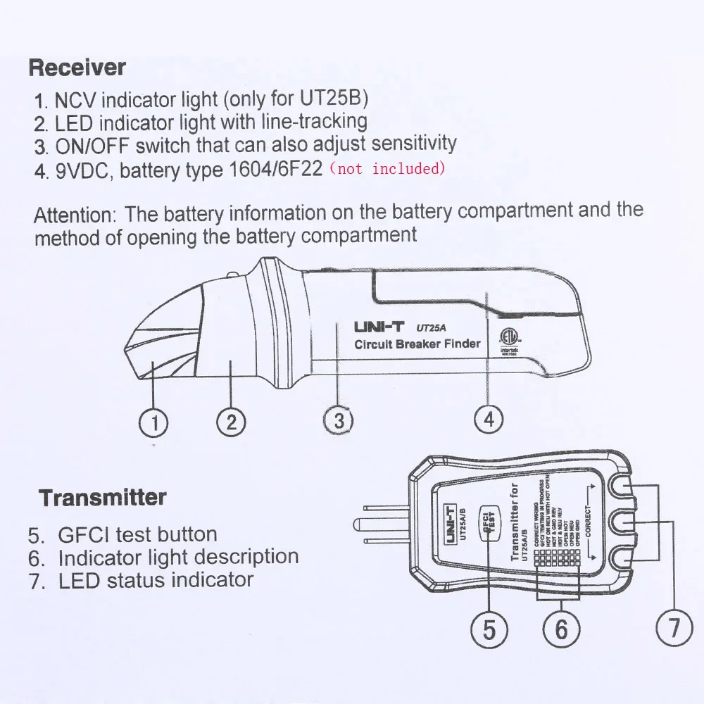 Imagem -06 - Uni-t-professional Disjuntor Automático Finder Tomada Tester Ferramenta de Diagnóstico Eletricista Indicador Led Ut25a b