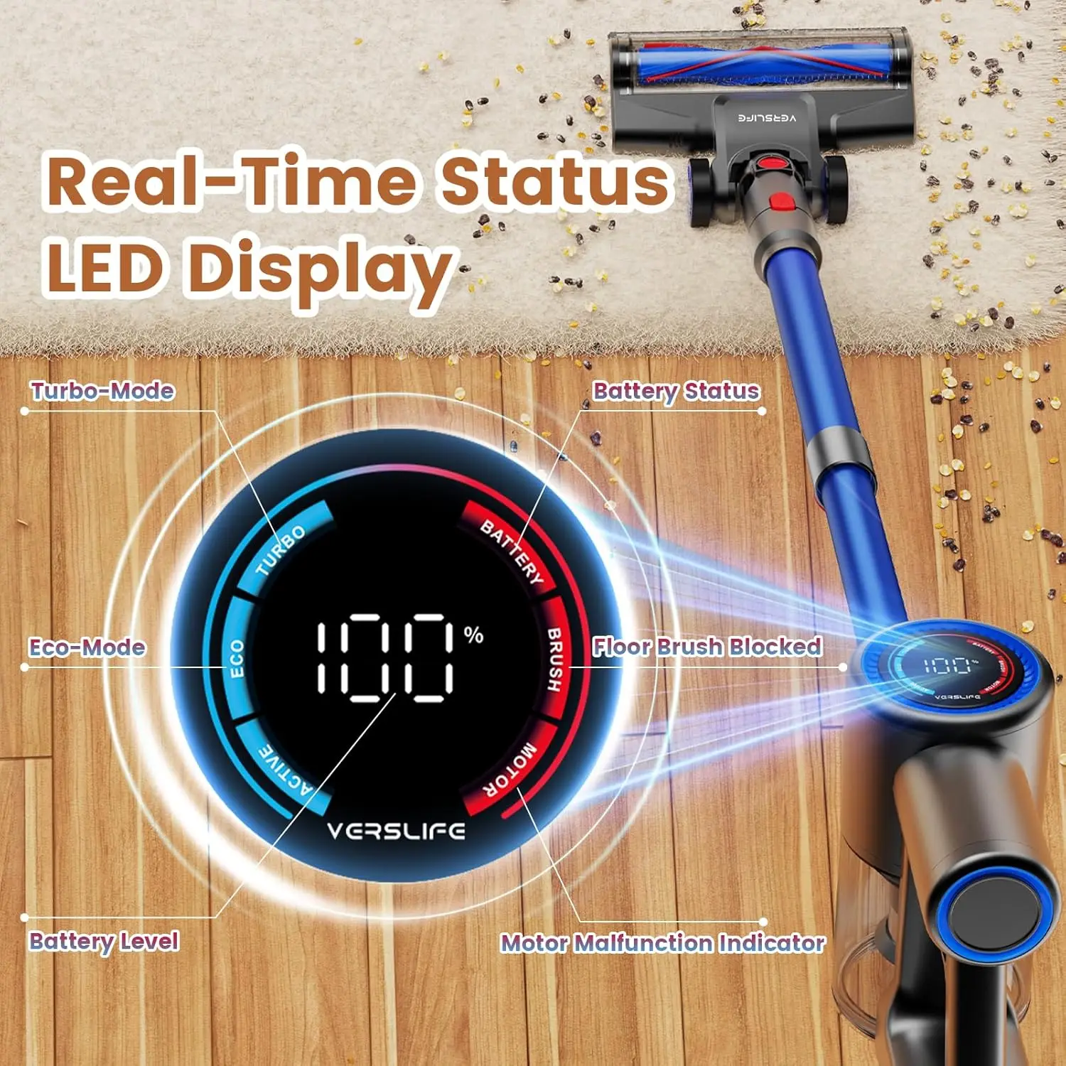 مكنسة كهربائية لاسلكية Z8، شفط طاقة 40 كيلو باسكال/500 وات، شاشة LED، مكنسة كهربائية خفيفة الوزن 6 في 1 مع ضوء LED أخضر