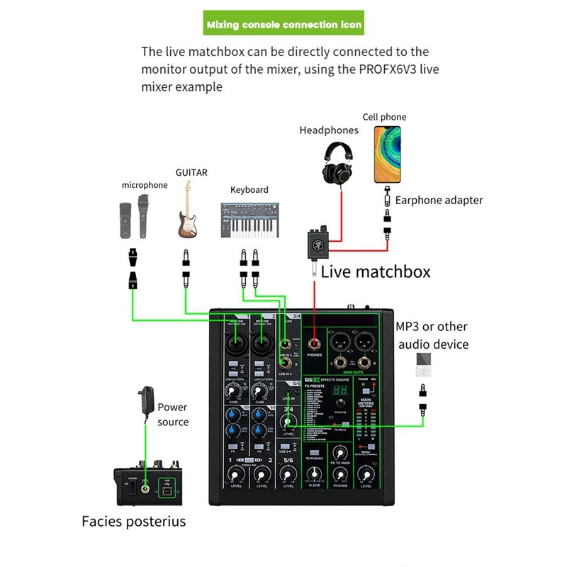 Runningman Matchbox 라이브 매치 박스 사운드 카드 오디오 변환기, PROFX 시리즈 믹서용 완벽한 파트너, 내구성 있고 사용하기 쉬움