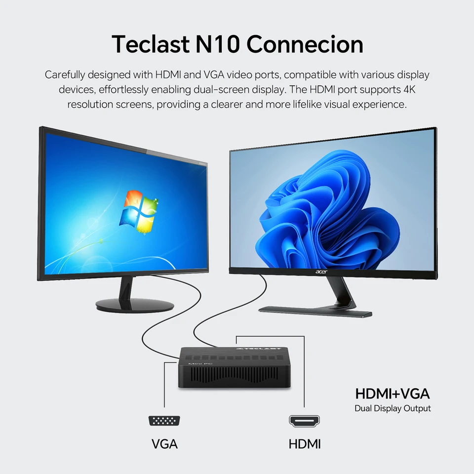 ミニPC TECLAST 6GB 128GB N4000 Windows11 Teclast N10 ミニ PC インテル N4000 Windows 11 プロ DDR4 6