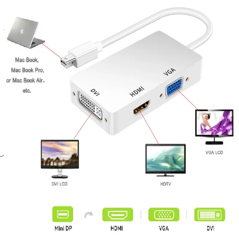 Mini displayport DP to DVI HDMI VGA Audio Converter Adapter MiniDP Male to DVI HDTV VGA Female cable For Computer Projector