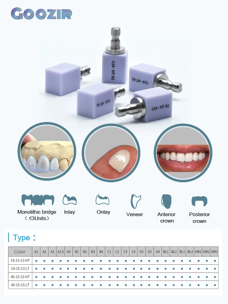 Goozir disilicate C14 Lithium Disilicate HT tranclucency 5pieces a box dental materials