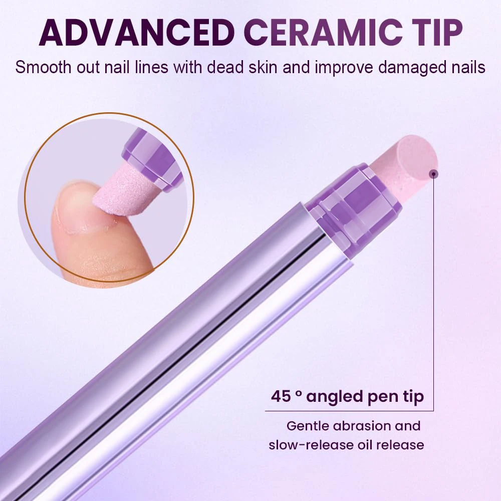 Thumbnail 2 - #28 Cuticle Pushers Comparison Guide