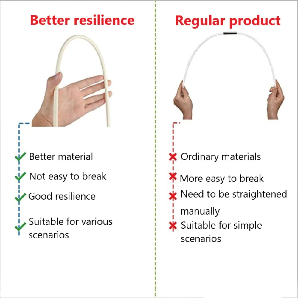 Sechseckiger Kamin für Kaminkanal, Kamin, Innenwand, Bürstenkopf, Kaminbürste, Zubehör, Reinigungswerkzeug, Reinigungsbürste