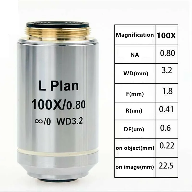 ทำงานระยะทาง Infinity Plan วัตถุประสงค์เลนส์2.5X 5X 10X 20X 50X 100X Metallurgical Microscope อุปกรณ์เสริมเลนส์