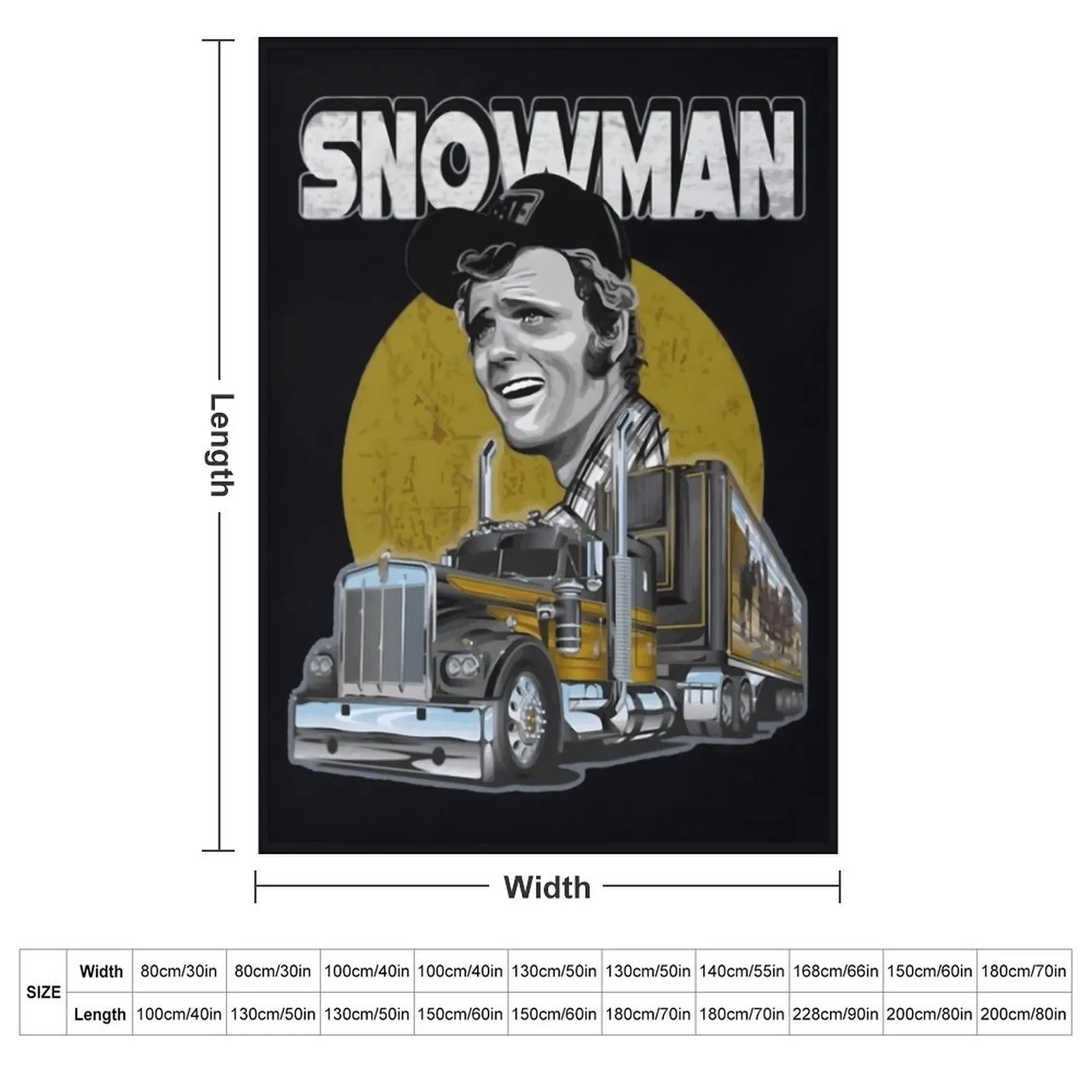 Jerry Reed Snowman \t \t\t Throw Blanket couch cozy soft plush fuzzy picnic outdoor blanket