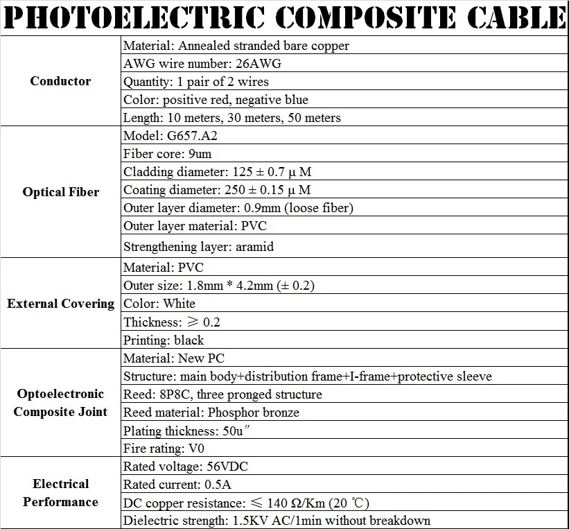 Photoelectric Composite Cable Optoelectronic Composite Jumper G657.A2 optical fiber 2.5G PoF Optical Cable, Plug and Play