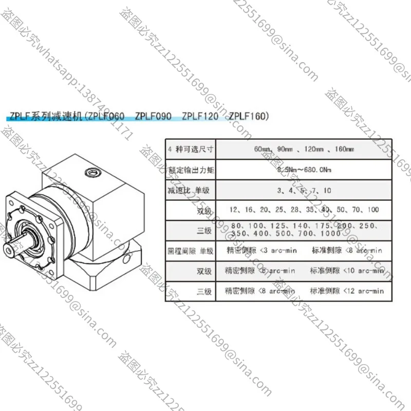 Suitable For Planet…