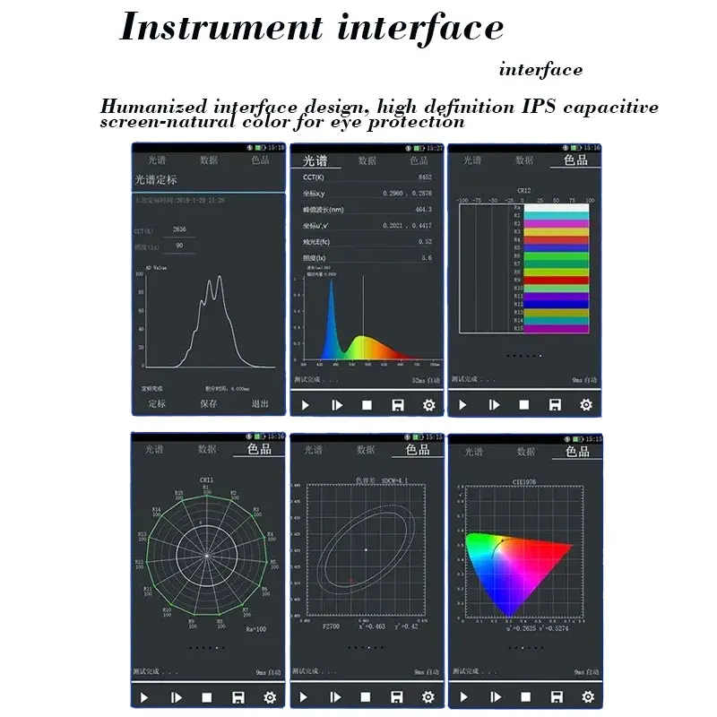 HP350C 380-780nm CCT CRI Lux Test 5 Inches Handheld Spectrometers Spectral Light Meter