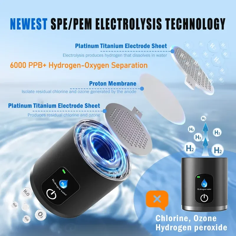 EE1 2026 New Model 8000PPB Hydrogen Water Bottle Generator for SPE and PEM Technology Rich Water Ionizer Hydrogen-rich Water