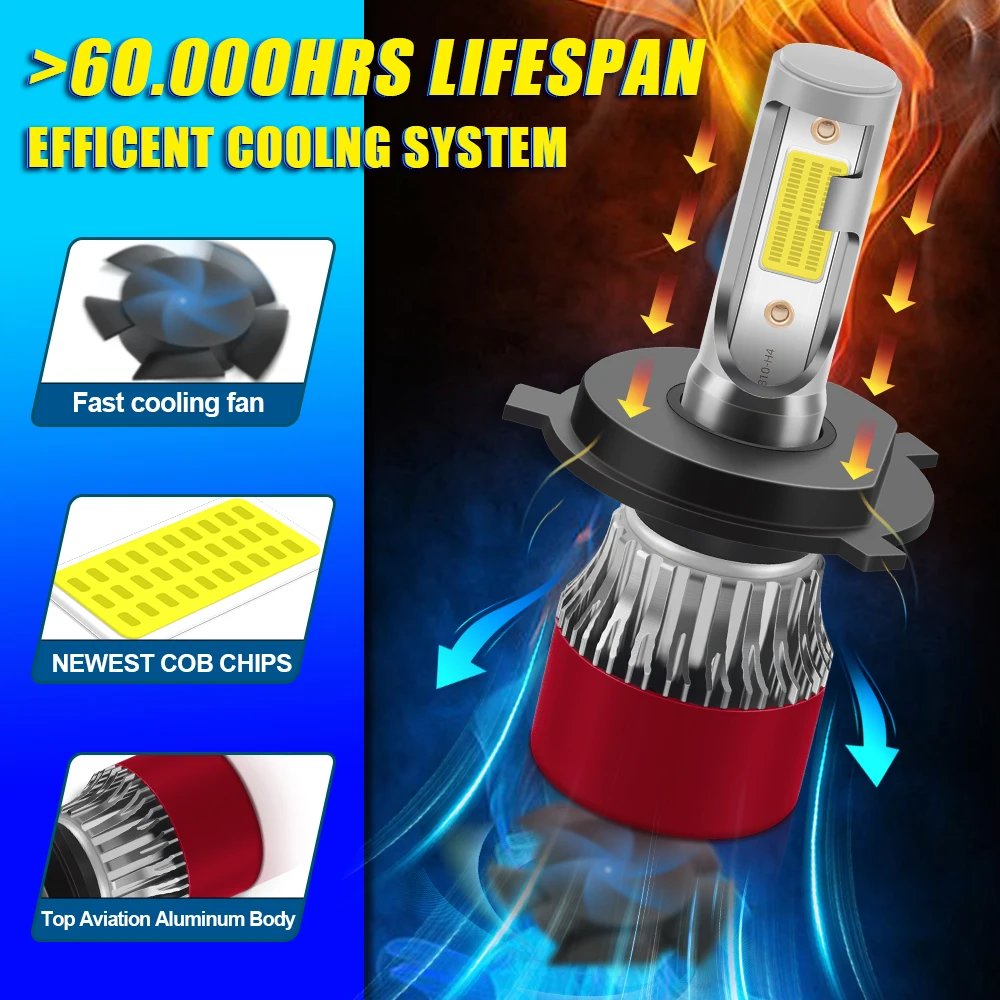 220W H4 LED Headlight Bulbs Super Bright 6000K Motorcycle Lamps for Honda NC700X RC63 2001-2016 2017 2018 2019 2020 2021 2022